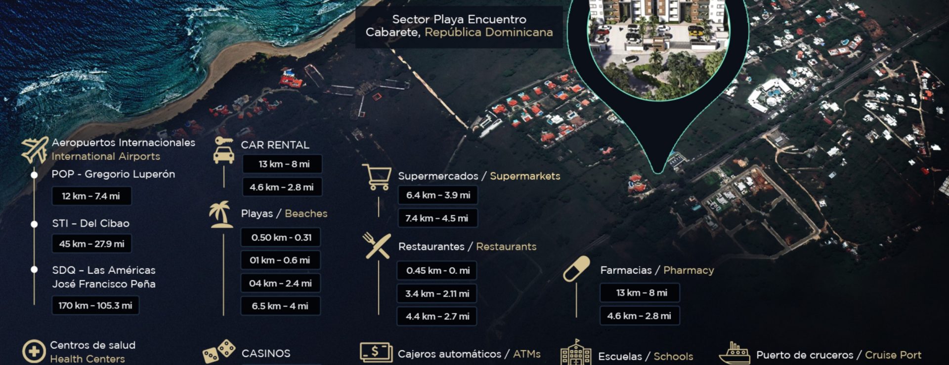 De lujo en Playa Encuentro Cabarete República Dominicana - RD21V000